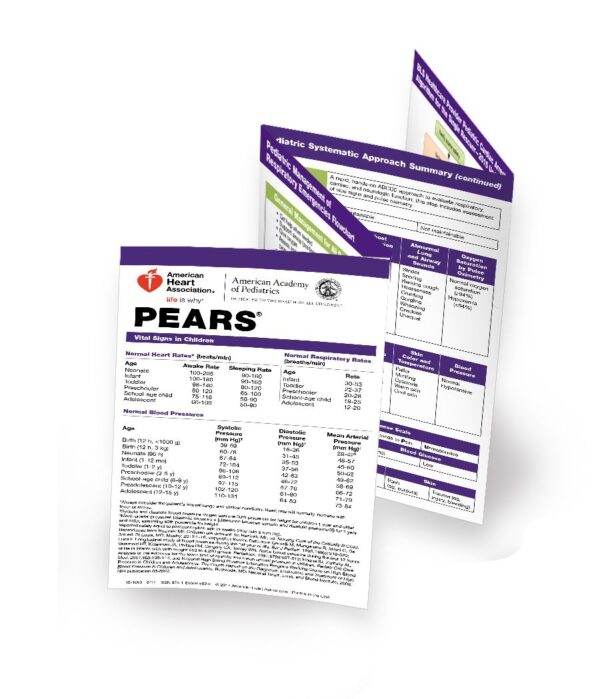 PEARS Pocket Reference Card